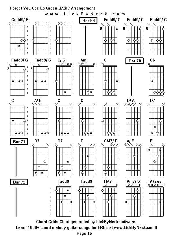 Chord Grids Chart of chord melody fingerstyle guitar song-Forget You-Cee Lo Green-BASIC Arrangement,generated by LickByNeck software.